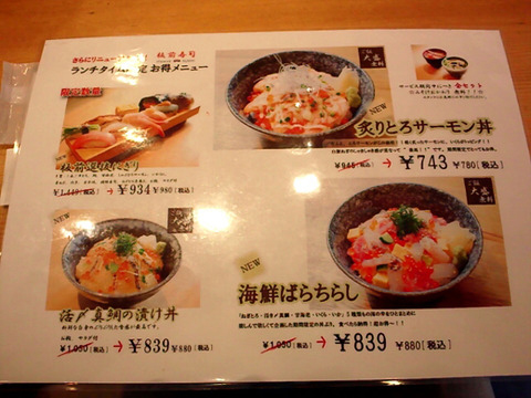 お寿司ランチのメニュー表